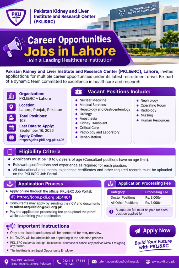 PKLI&RC Jobs 2026 advertisement for jobs in Lahore