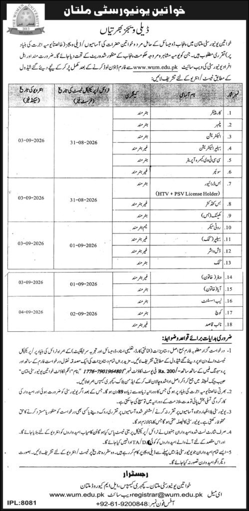 Women University Multan Jobs 2026 advertisement – latest jobs in Multan