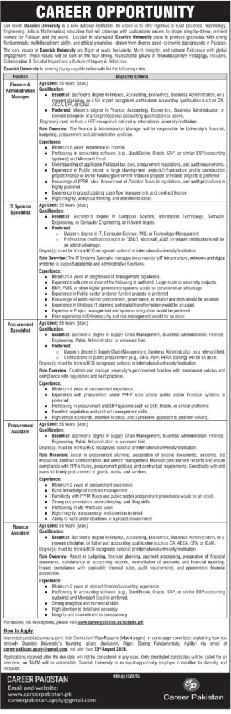 Daanish University Jobs in Islamabad 2026 – Exciting Career Opportunities in Finance, IT and Procurement