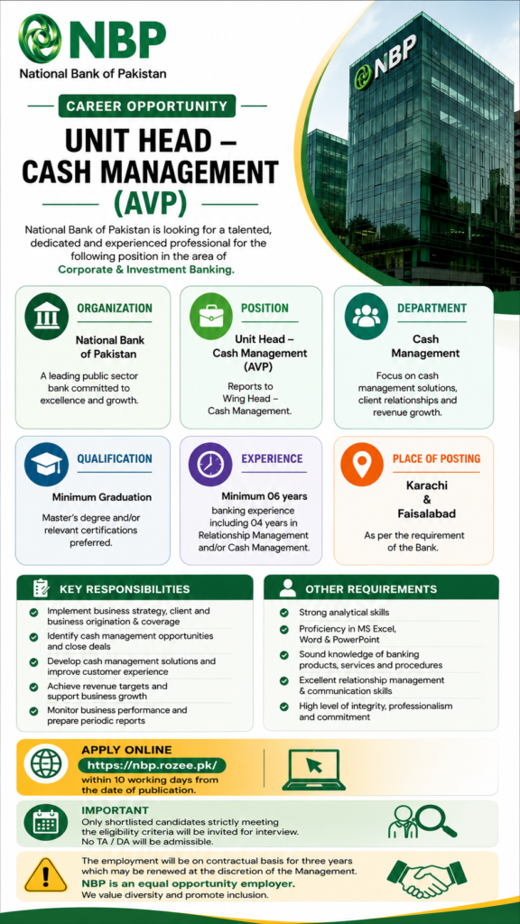 NBP Jobs in Karachi