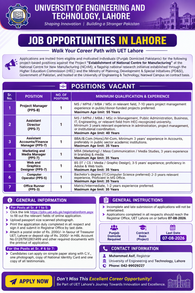advertisement for jobs in lahore