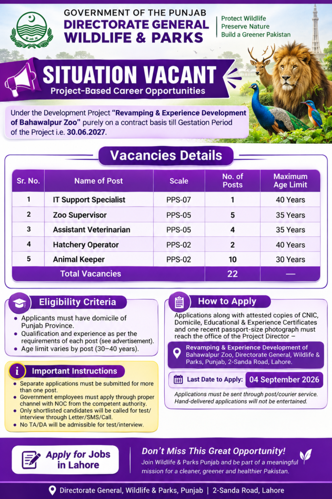 Jobs in Lahore 2026 – Directorate General Wildlife & Parks Punjab 22 Vacancies Advertisement