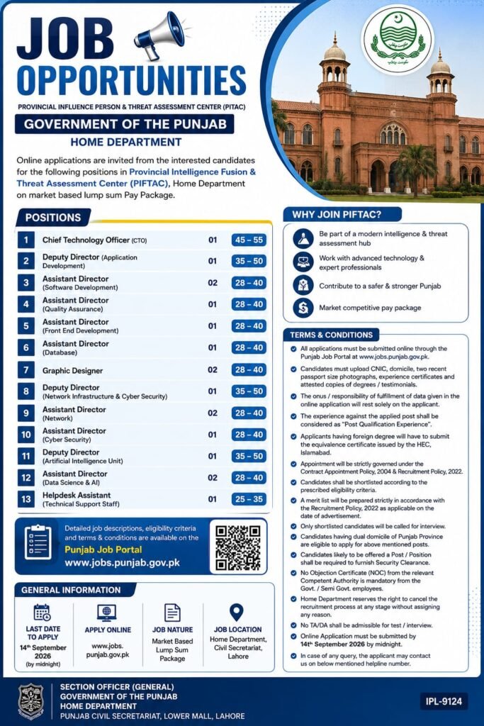 PIFTAC Jobs 2026 advertisement for jobs in Lahore
