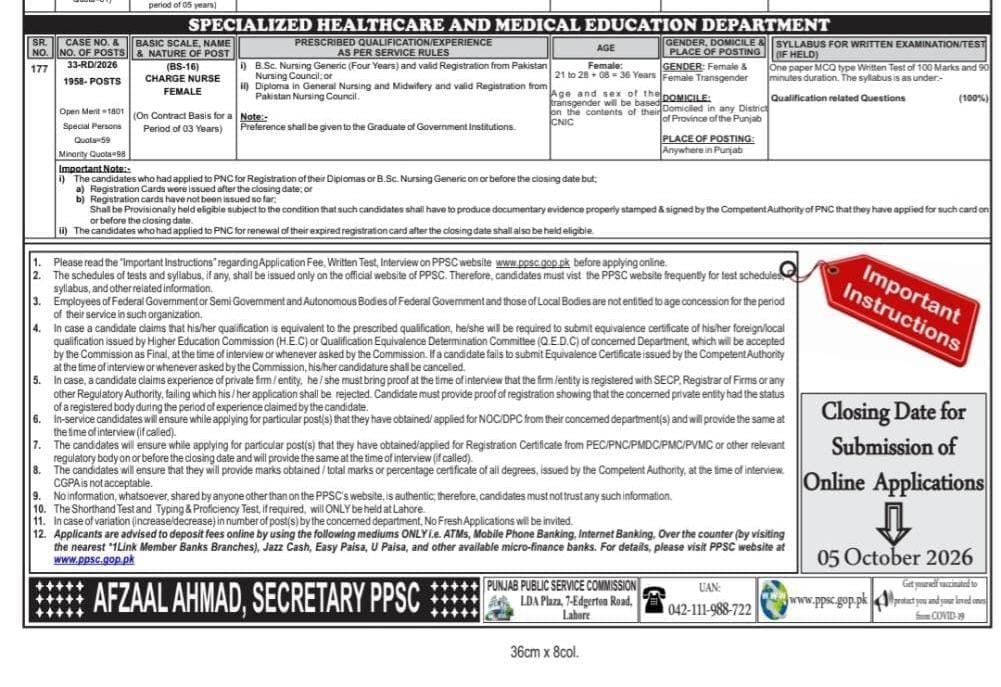 PPSC Jobs in Lahore 2026 for Charge Nurse Female – 1,958 BS-16 Vacancies in Specialized Healthcare and Medical Education Department